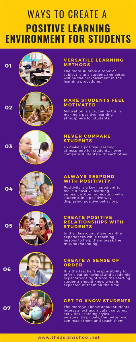 Moving Forward: Creating a Positive Learning Environment for Every Student