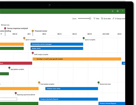 Ms Ready X's Future Plans and Projects