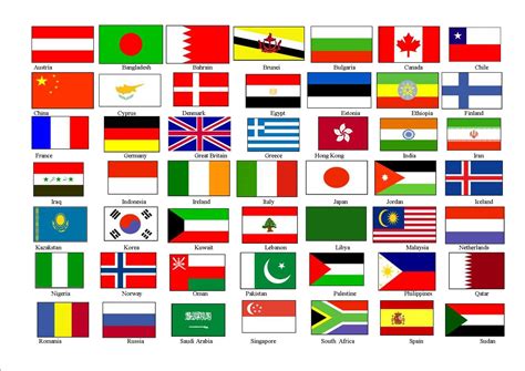 National Flags and Their Importance in International Sporting Events