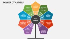 Navigating Power Dynamics: Analyzing Personal Relationships in the Context of Dreams about a Law Enforcement Facility