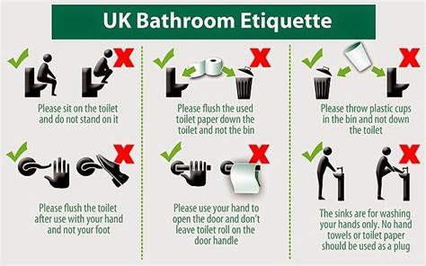 Navigating the Cultural Differences: Toilet Etiquette in Different Countries