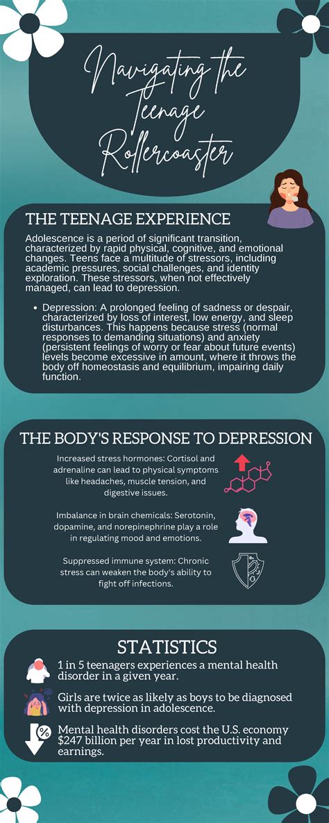 Navigating the Emotional Rollercoaster: Managing Anxiety and Depression