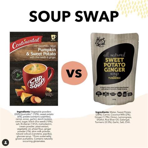 Navigating the Soup Aisle: Tips for Choosing the Perfect Blend