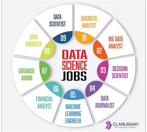 Navigating the Ups and Downs of a Scientific Career