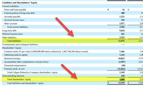 Net Worth: Find Out Cali Couture's Earnings and Assets