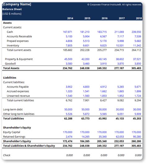 Net Worth Estimate and Financial Achievements