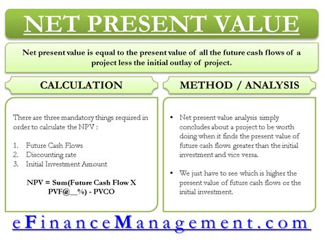 Net Worth Estimates and Financial Investments