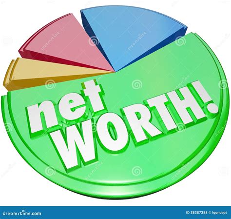 Net Worth Status