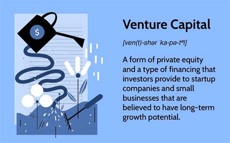 Net Worth and Investments in Business Ventures