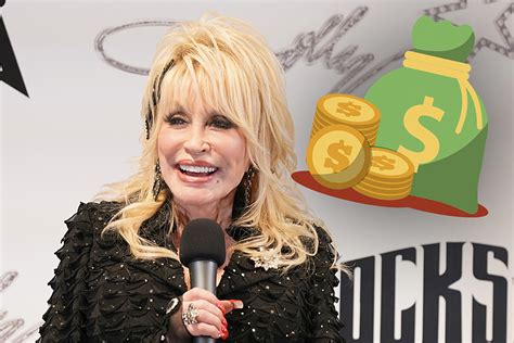 Net Worth of Dolly Parton Revealed