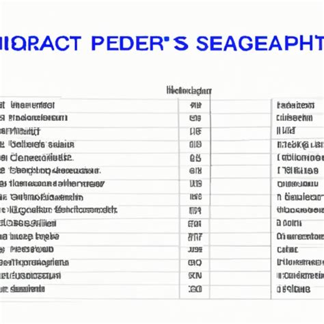 Net Worth of Sexy Dea: How much does she earn?