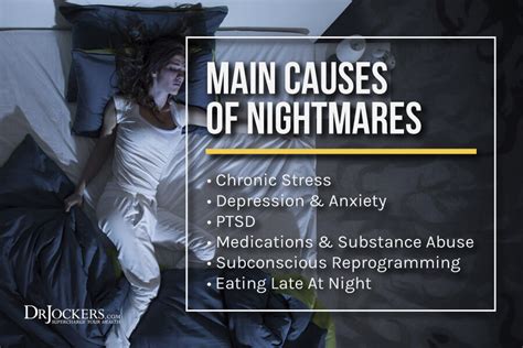 Nightmares and Their Causes