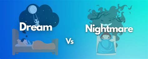 Nightmares vs. Dreams: Exploring the Fine Line Between Fear and Symbolism