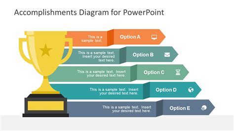 Notable roles and achievements