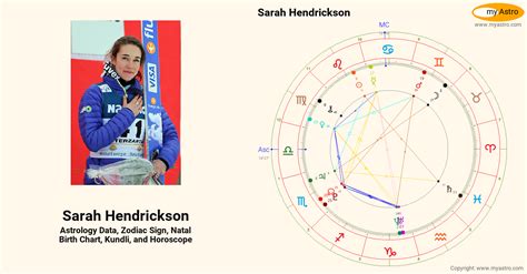 Noteworthy Accomplishments in Sarah Hendrickson's Career