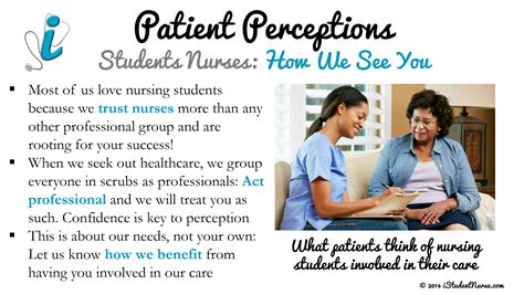 Nurses' Uniform and Patient Perception: The Importance of First Impressions