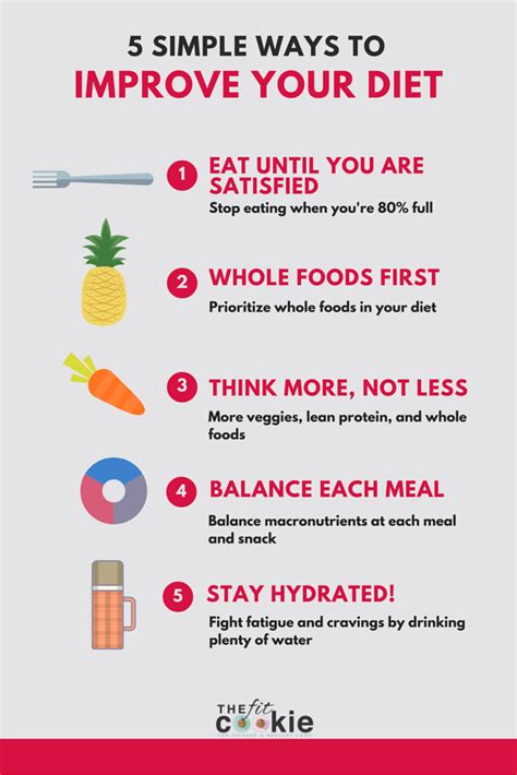 Nutrition Tips for a Healthier, Fit You