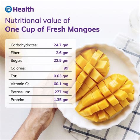 Nutritional Benefits: Why Mangoes Are a Healthy Treat