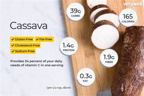 Nutritional Value and Health Benefits of Cassava