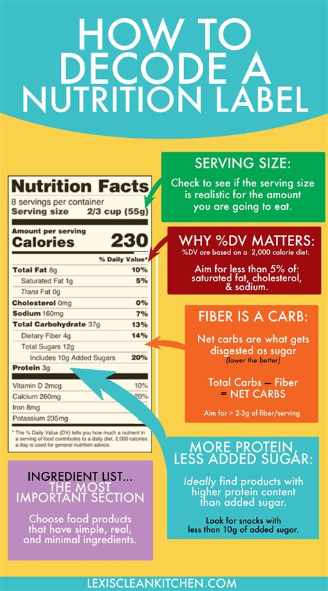 Nutritional Value of Broccolibutts