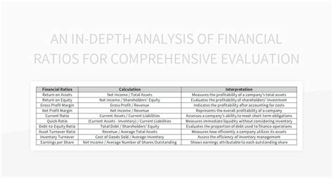 Olivia Desilva: An In-Depth Financial Evaluation