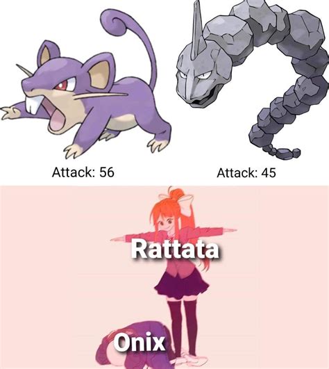 Onix Babe's Physical Stats