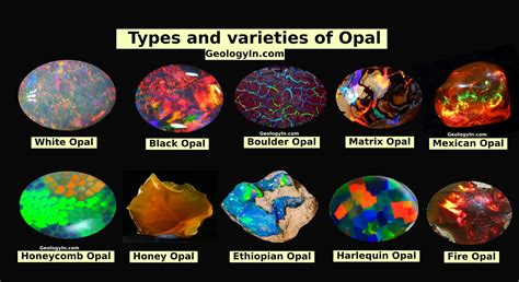 Opal Varieties: A Kaleidoscope of Hues and Patterns