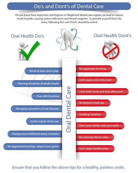 Oral Hygiene and Dental Care: Exploring the Potential Reflections of Neglected Oral Health in Dreams