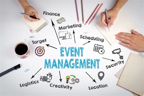 Organizing Entertainment and Activities