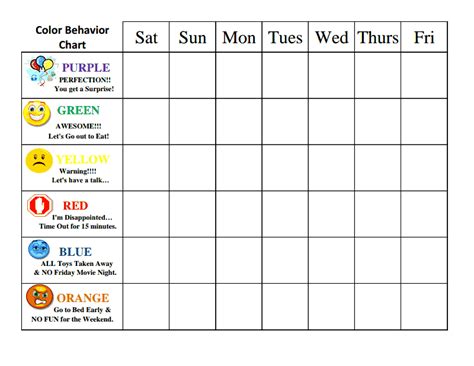 Other Factors to Consider: Color, Behavior, and Interaction in the Dream