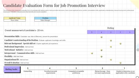 Overall evaluation and potential for advancement