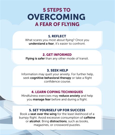 Overcome Your Fear of Air Travel through Dream Therapy