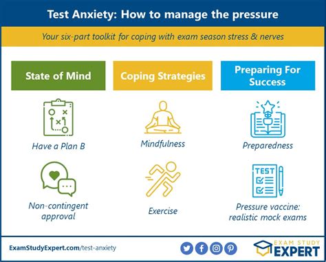 Overcoming Exam Stress: Techniques for Easing Anxiety