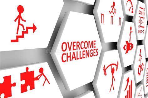 Overcoming Obstacles: Dealing with Unexpected Challenges