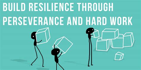 Overcoming Obstacles: Strategies for Perseverance and Resilience