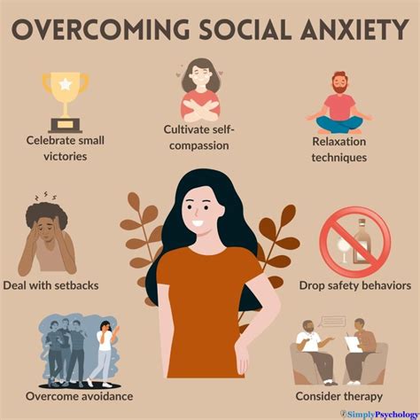 Overcoming Social Anxiety: Tips and Tricks