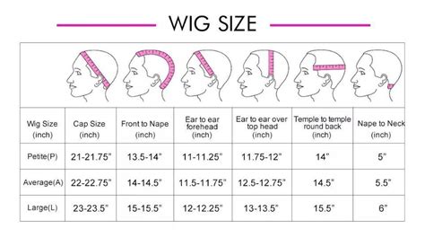 Perfect Fit: Determining Your Head Size for the Ideal Wig