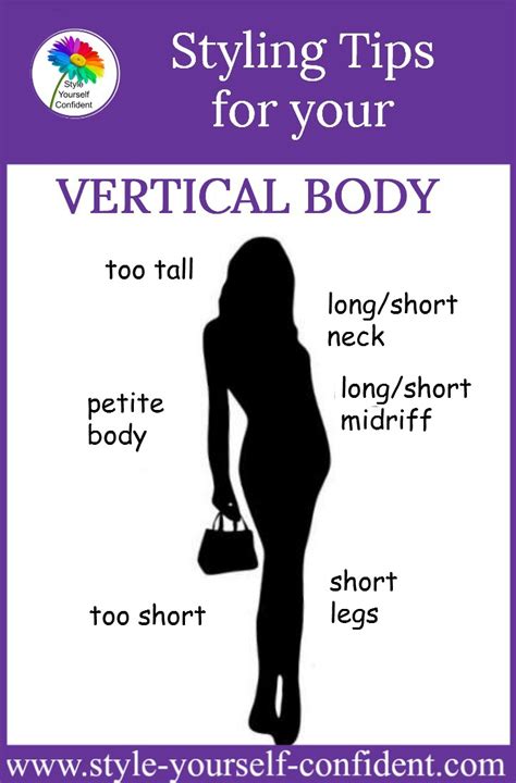 Personal Details: Age, Vertical, and Body Shape