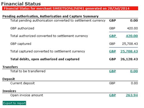 Personal Details: Youth, Stature, Financial Status