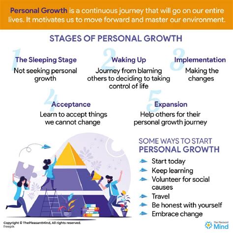 Personal Development and Growth