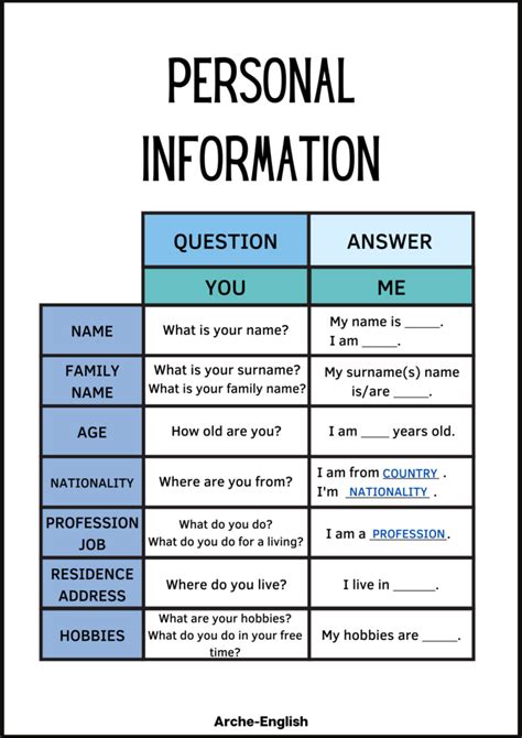 Personal Information