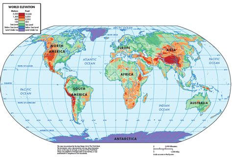 Personal Information, Years on Earth, Elevation, Body Shape & Monetary Value