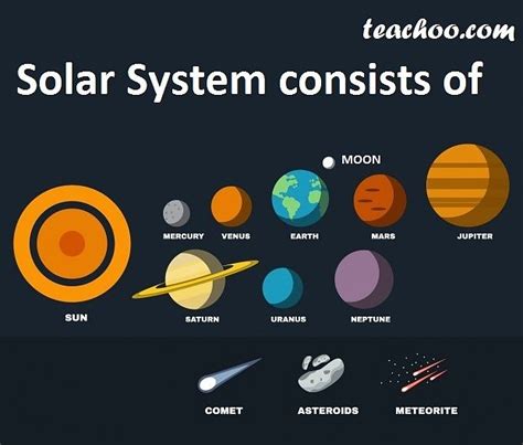 Personal Insights into the Life of the Celestial Star