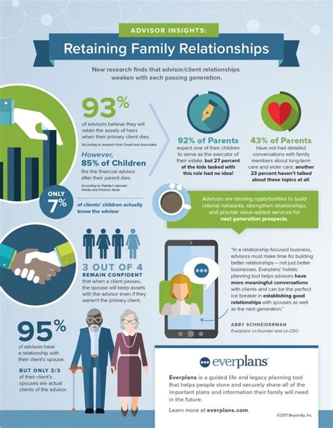 Personal Life Insights: Family, Relationships, and Hobbies