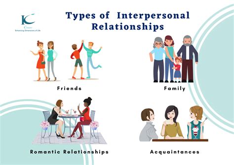 Personal Life and Relationships Overview