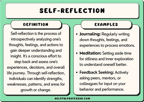 Personal Significance: Reflecting on Individual Experiences and Beliefs