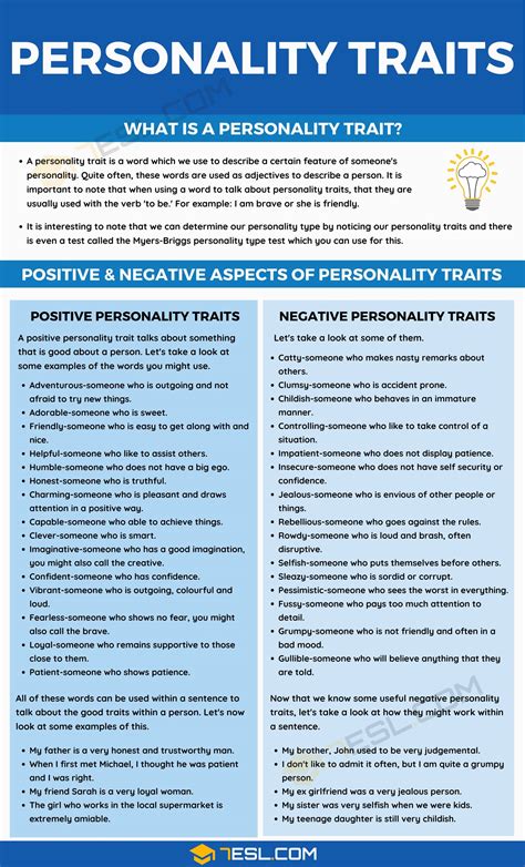 Personality Traits and Characteristics