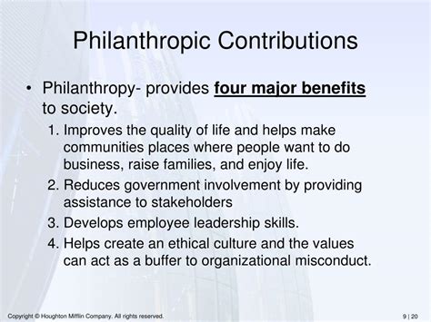 Philanthropic Contributions of Morgan Monroe