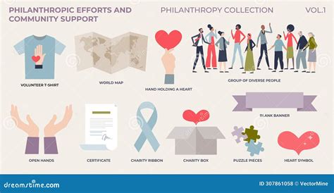 Philanthropic Efforts and Advocacy Campaigns