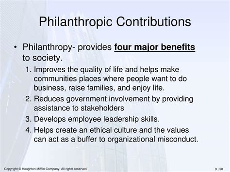 Philanthropic Endeavors: An Overview of Ana Maria Aguilera's Charitable Contributions